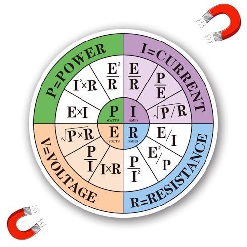 Ohms Law Car Magnet Sticker, Funny Ohms Law Wheel Diagram Magnetic Decals, onics Engineer School Chart Auto Stickers, Ideal for Any Magnetic Surface