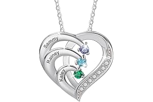 Personalized Birthstone Name Necklace for Mom