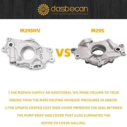 image for Dasbecan M295HV High Volume LS Oil Pump kit Compatible with 4.8L 5.3L 