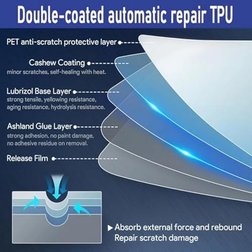 Film protection phare avant BMW X1 pour trajets quotidiens et autoroute - 3
