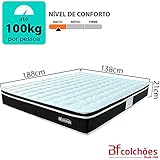 Colchão Casal com Pillow Top Espuma Viscoelástica da Nasa e Molas Superlastic 138x188x21cm MaxSleep - BF Colchões glide
