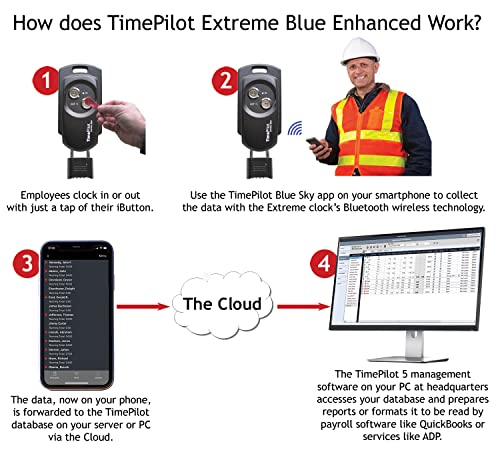 Timepilot Extreme Blue Enhanced Portable Time Clock System #TOP5