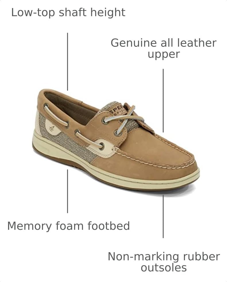 Image of Sperry Women's Bluefish Boat Shoe