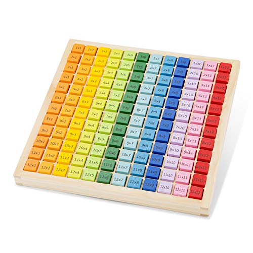 Gioco educativo - Tabelline - 3