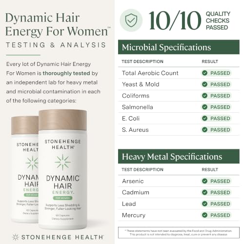 Stonehenge Health Dynamic Hair Energy for Women