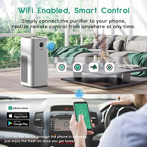 Afloia Smart Air Purifiers For Home Large Room Up To 3576 Sq. Ft, True Hepa Air Filter Wifi Alexa Remote Control, Quiet Air Cleaner With Pm2.5 Monitor For 99.99% Allergies, Smoke, Pollen (White) #TOP4