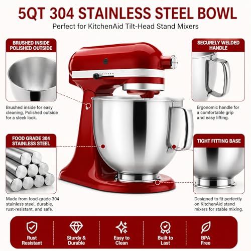 Bowl de acero inoxidable 5qt para KitchenAid miniatura 5