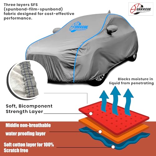 Image of Waterproof Car Body Cover Compatible with Maruti Brezza Zdi Plus Amt Dual Tone Mirror and Antenna Pocket, Triple Stitched (Heat Resistant US Grey with Red Piping)