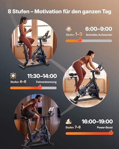 MERACH Heimtrainer Fahrrad mit Magnetischem Widerstand, Leises Hometrainer Fahrrad mit Verbesserter Stoßdämpfender Luftkissensattel, Eigener App, Stabiler H-Rahmen für besseren Halt, Bis 150KG