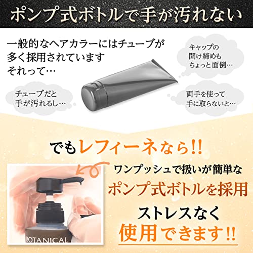 スヴェンソン（SVENSON）『レフィーネ（Refine）ヘッドスパトリートメントカラー』