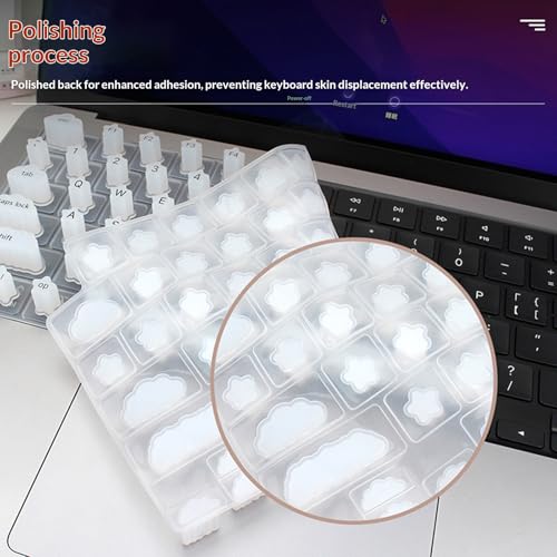 Protector de teclado de silicona delgada para laptop 14" miniatura 5