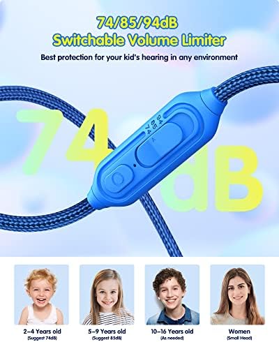 DOQAUS Kids Headphones, Toddler Headphones with 74/85/94db Volume Limited, Wired Childrens Headphones with Mic, Share Function, Gifts for Kids, Headphones for Girls Boys Travel Phone Tablet, Blue