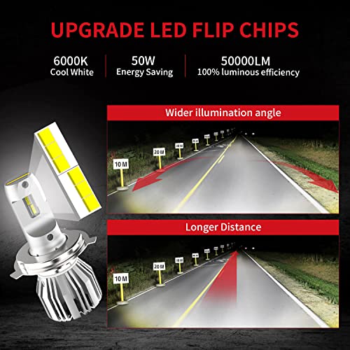 Lasfit H4 Led Bulbs, 9003 Led High/Low Forward Light, H4/9003/Hb2 Led Light 300% Brighter Halogen Replacement, Plug And Play Non-Polarity 2Pcs #TOP1