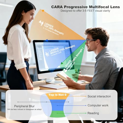 Image of CARA Progressive Multifocus Reading Glasses for Men No-Line Blue Light Blocking Computer Readers With Aluminum Temples, 2.50x