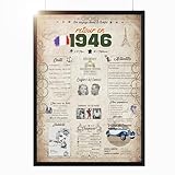 Retour en 1946 Affiche d'anniversaire | Cadeau 80e anniversaire |...