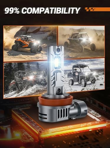 Image of SEALIGHT 9005 /HB3 H8 /H9 /H11 Light Bulb Combo and H11 Fog Lights, 100,000LM Ultra-Bright 6500K 9005 H11 Bulbs with Cooling Fan, 360 Illumination True Plug N Play, Non-polarity, Pack of 6