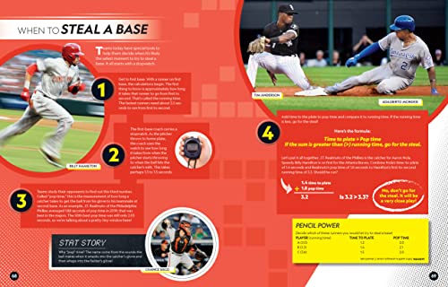 It's a Numbers Game! Baseball: The math behind the perfect pitch, the game-winning grand slam, and so much more! - Image 5