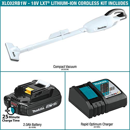 Makita Xlc02Rb1W 18V Lxt Lithium-Ion Compact Cordless Vacuum Kit (2.0Ah), 1.3 Pint #TOP2