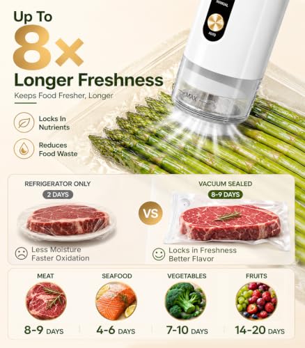 Image of Handheld Vacuum Sealer for Food, Compact Cordless Sealer, 30 Reusable Bags