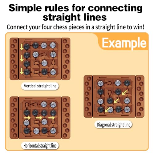 Orbital Logic juego de mesa de estrategia para 2 jugadores miniatura 6