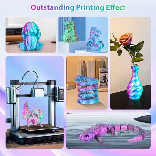 Image of Silk Triple Color PLA Filament 1.75mm, 3-in-1 Coextruded Shiny Multicolor 3D Printer Filament, 1KG(2.2lbs) Spool, Silk Rose Red /Sky Blue /Green, Clog-Free & Bubble-Free for FDM 3D Printers