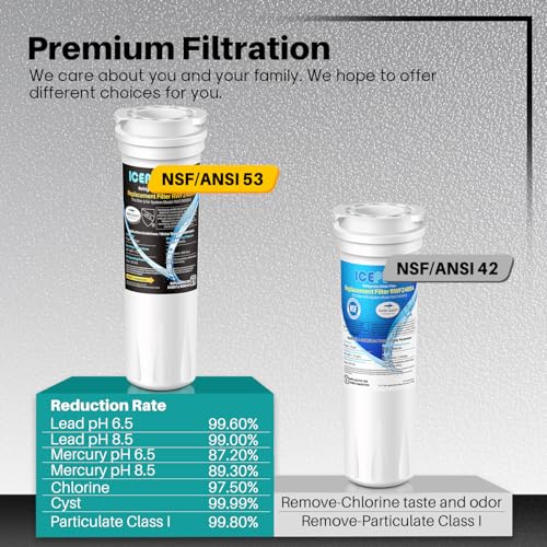 Image of ICEPURE 836848 Refrigerator Water Filter, NSF /ANSI 53 Certified, Replacement for Fisher & Paykel 836848, 836860, WF296, E522B, PS2067635, RWF2400B, 2PACK