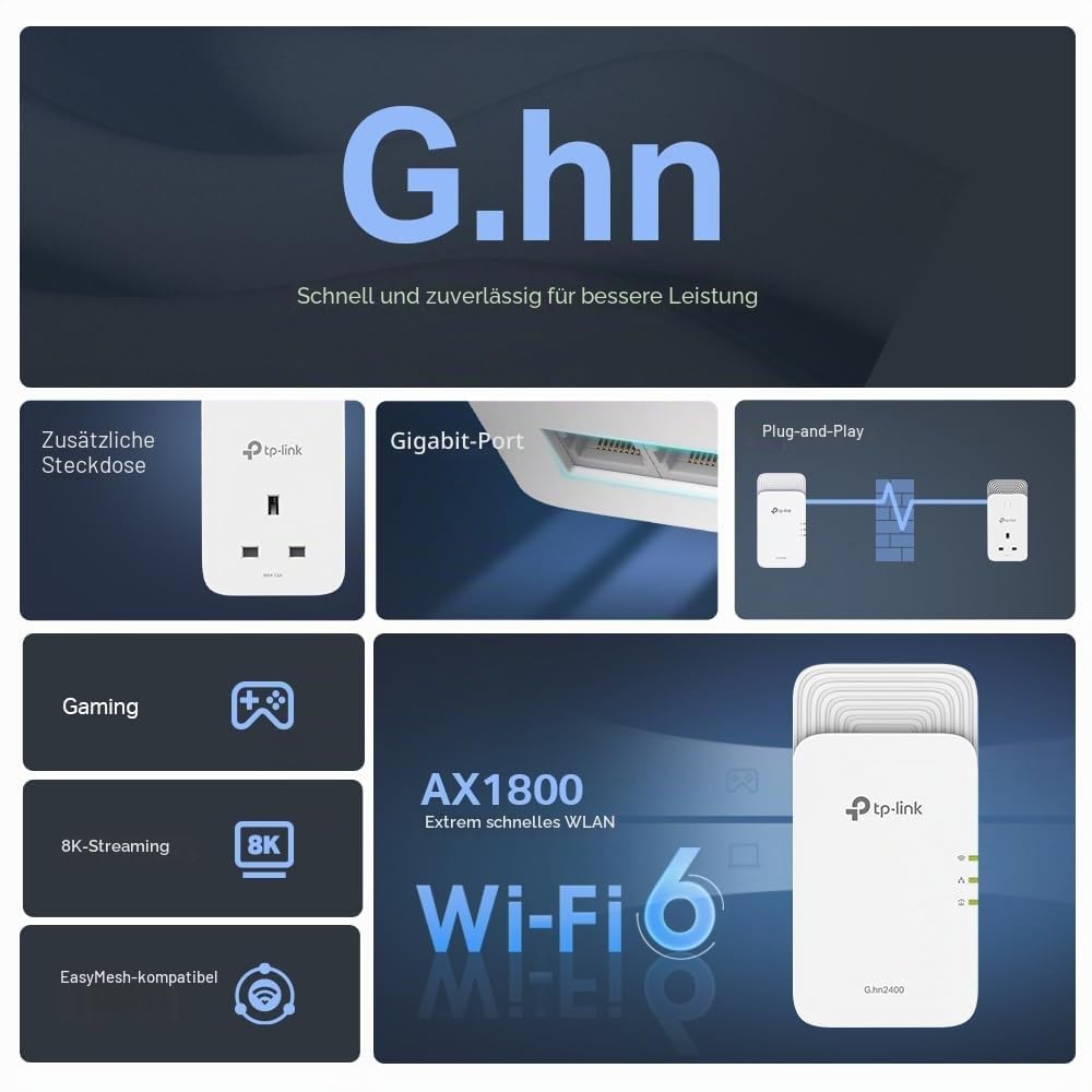 TP-Link G.hn PGW2440 Erweitertes Kit Powerline-Adapter, 2400 Mbps, WLAN-Internet-Booster, 6.1800 Mbps, zusätzliche Stromversorgung, 2+1 Gigabit-Ethernet-Ports, Streaming und Spiele 8 K