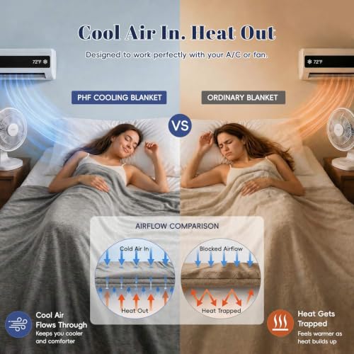 Image of PHF Cooling Blanket King Size 108 inchx90 inch, Double-Sided Cooling for Hot Sleepers (Q-Max 0.46+), Lightweight Breathable Summer Blanket for Night Sweats with Rayon Derived from Bamboo, Charcoal Grey