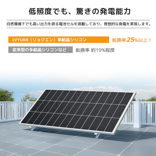 LVYUAN 200W 単結晶ソーラーパネル