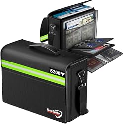 DocSafe 5200°F Large Fireproof＆Wate-Resistant Document Bag with Multiple Pockets,(17”x12.5”x7.2”) File Storage Organizer Important Document Holder