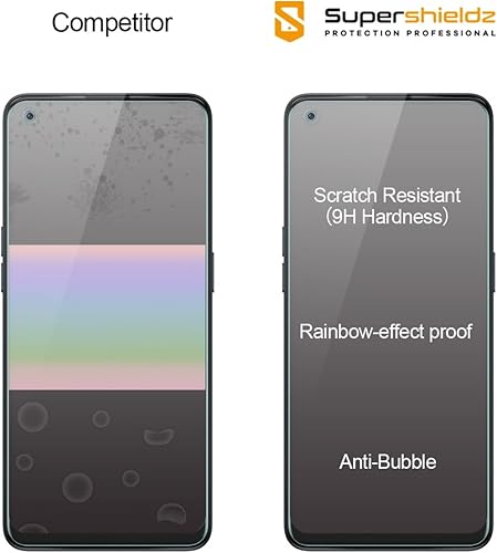 Miniatura 2 de Supershieldz Protector de pantalla de vidrio templado, antiarañazos, sin burbujas, diseñado para OnePlus Nord N20 5G (no apto para Nord N200 5G)