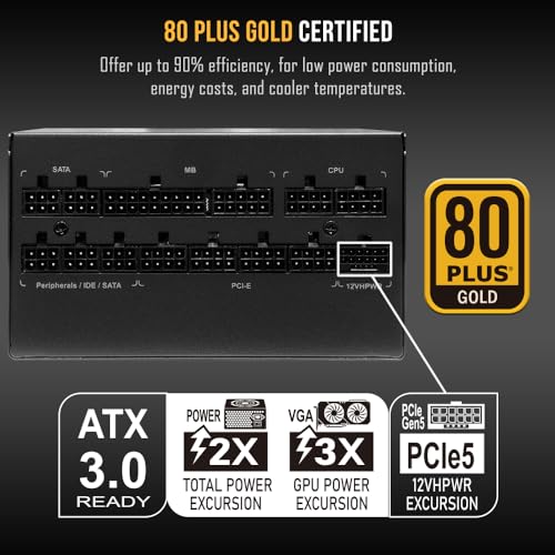 Image of HIGH POWER PC Power Supply Fully Modular 1300W 80 Plus Gold Certified ATX 3.0 & PCIE-5.0 Compliant, High-Performance, Efficiency, and Reliability. Active PFC, and All Protections.