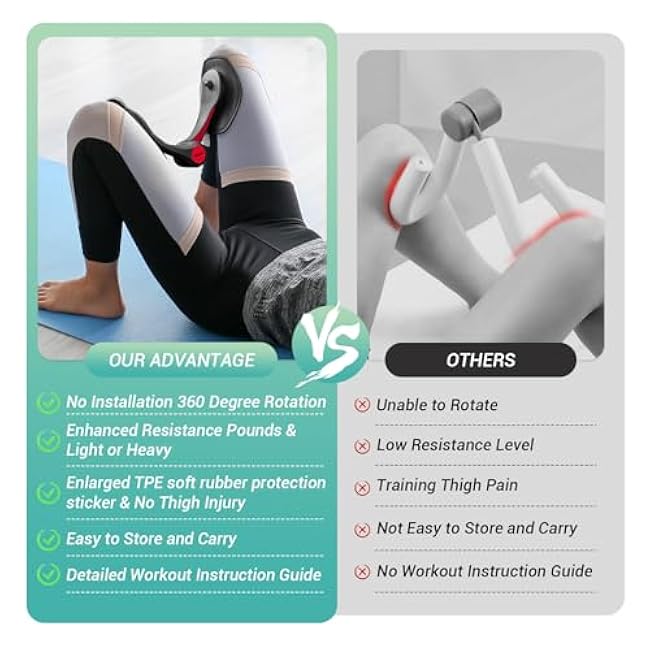 Thigh Master Thigh Exerciser for Women, Hip Trainer Kegel Exerciser & Pelvic Floor Trainer, Kegel Trainer for Postpartum Rehabilitation, Trimmer Inner Thigh & Thigh Toner Workout Home Gym