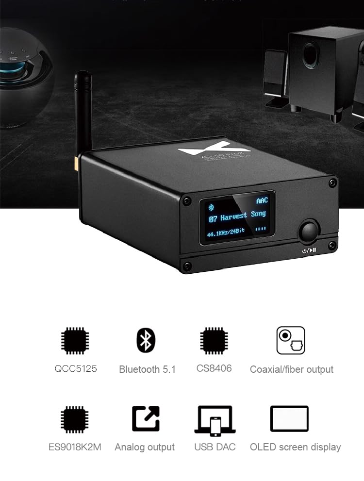 Diagram illustrating key features of XDUOO XQ-50 Pro 2