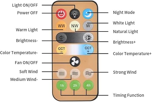 Miniatura 9 de Awsinil Lámpara de pared industrial con bombilla de ventilador de zócalo, aplique de ventilador ajustable de 3 velocidades sin aspas, iluminación