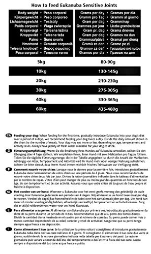 Eukanuba Daily Care Sensitive Joints Hundefutter - Trockenfutter für Hunde mit Gelenkbeschwerden – Spezialfutter geeignet für alle ausgewachsenen Rassen, 12,5 kg
