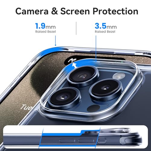Clear Case for iPhone 15 Pro Max Phone Cases Not-Yellowing, with 2X Screen - Bild 38 von 77