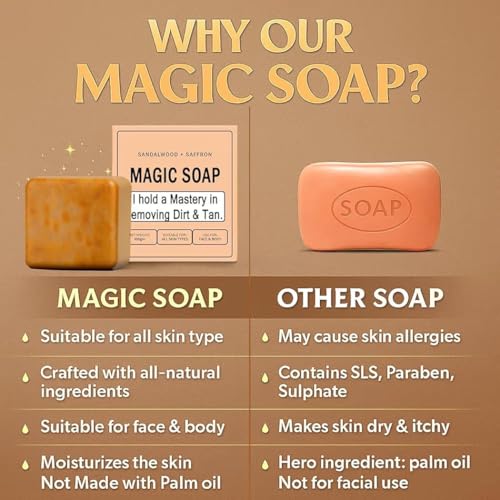 Image of Tan Removal Ghar Magic Soap Sandalwood & Saffron Magic Soaps For Bath (300 Gms Pack Of 3) | Paraben Free | Chandan & Kesar Bath Soap | Handmade Soaps For Glowing | Skin Brightening Soap For Men & Women