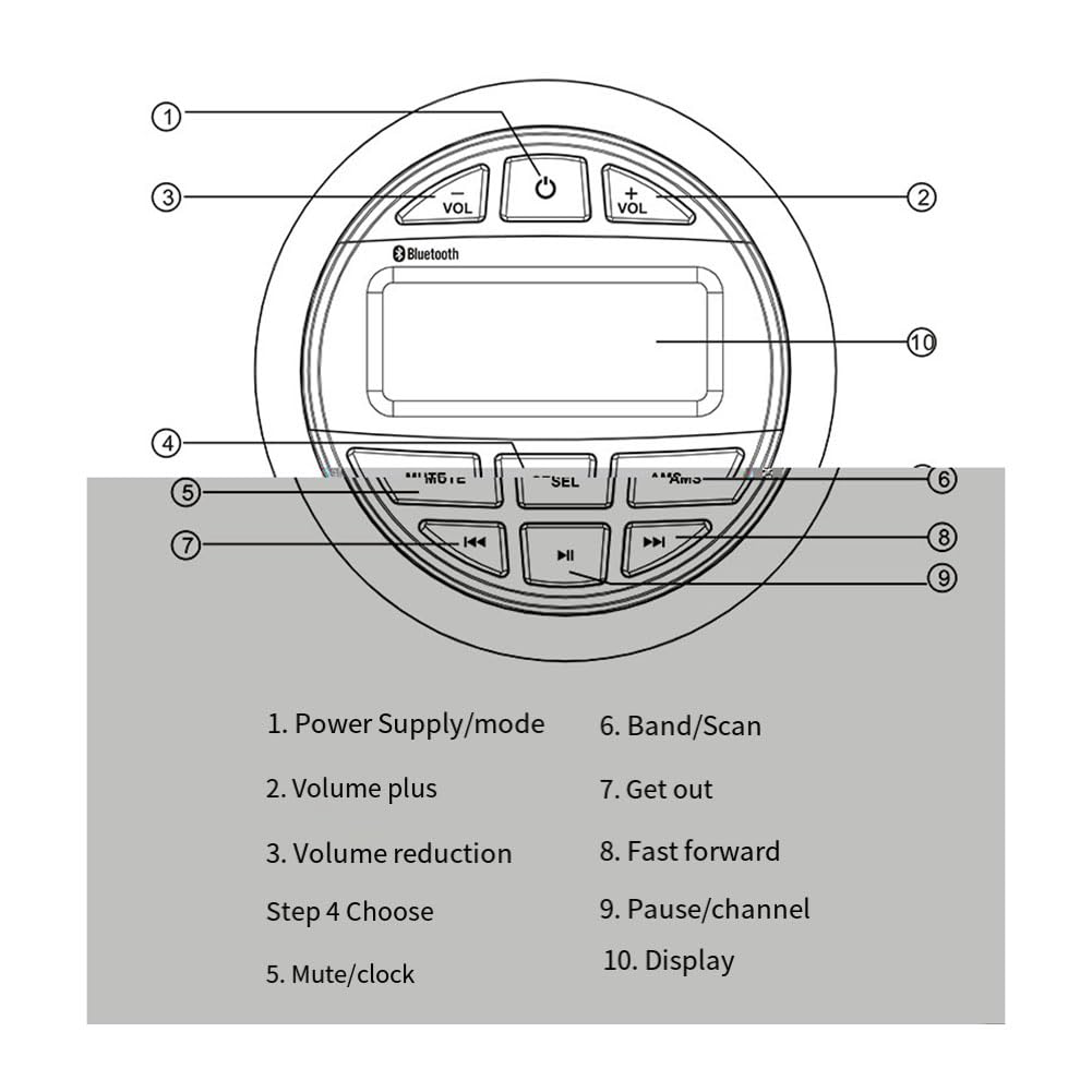 1 unidad Bluetooth estéreo marino radio para barco, impermeable, FM AM, reproductor de audio digital, plástico negro + metal, para medidor de yate, ATV, UTV, carrito, motocicleta, 1 unidad