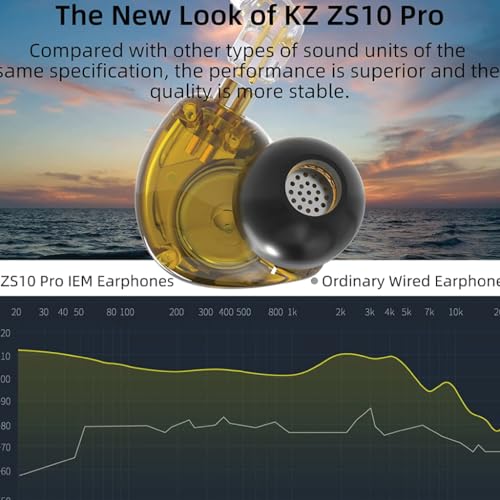 Image of KZ ZS10 Pro in-Ear Monitor Earphone with Mic, Hybrid Driver Setup IEM (4 Balanced Armature+1 Dynamic Driver) 2Pin 0.75mm Connector, Detachable Cable 3.5mm Gold Plated Plug for Singers, Musician (Mic)