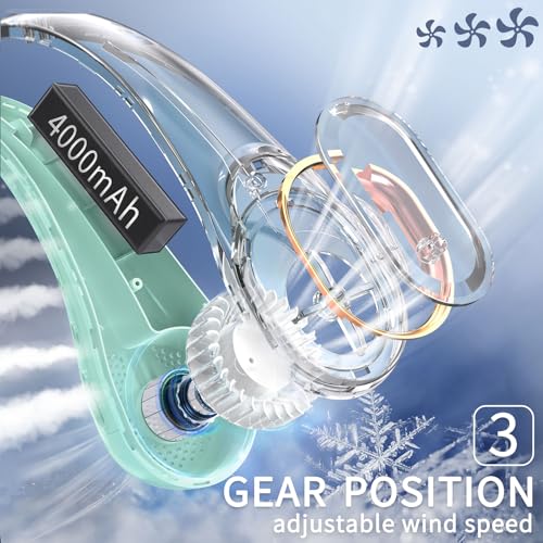 Image of FrSara Neck Fan,Personal Fans for Your Neck, Adjustable, 360 Cooling