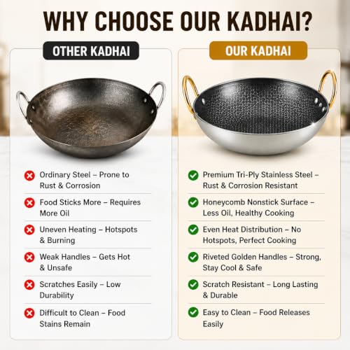 Image of Stainless Steel Honeycomb Tri-Ply Deep Kadhai with Lid & Handles, Hexagon Pattern Heavy Bottom Cookware, Induction & Gas Compatible Stock Pot, Cooking Bowl for Curry, Rice, Pasta