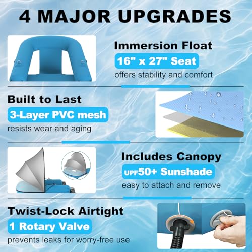Image of Pool Float with Canopy Adult|UPF50+ Float with Shade|Pool Chair for Lake