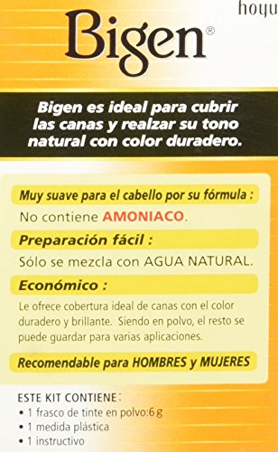 Coloración, Drugstore Imagen adicional