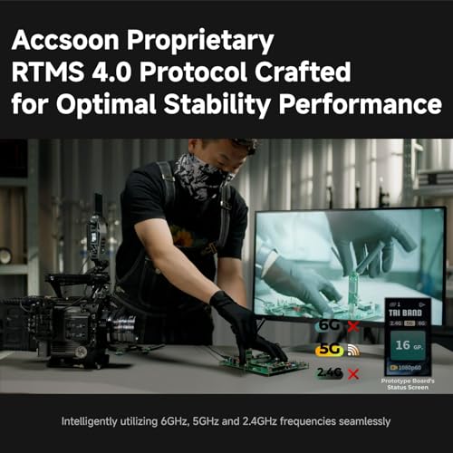 Image of Accsoon CineView Master 4K 60P /25ms Wireless HDMI /SDI Video Transmitter Receiver- Tri-Band (2.4 /5 /6GHz), iPhone /iPad Pro Monitoring with Charging,1-Wired+4-Wireless Connection, Real-time Live Stream