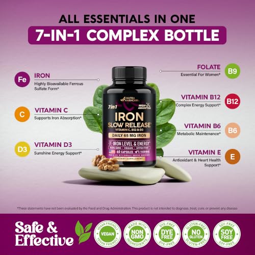 Image of Iron Supplement for Women - Iron 65mg (Ferrous Sulfate 325mg) - 60 Caps