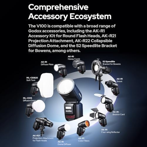 Godox V1 PRO Sony Round Head TTL Speedlite Flash | Camera House - View #11