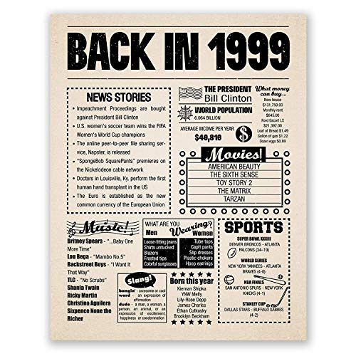 8x10 1999 Birthday Gift // Back in 1999 Newspaper Poster // 22nd Birthday Gift // 22nd Party Decoration // 22nd Birthday Sign // Born in 1999 Print