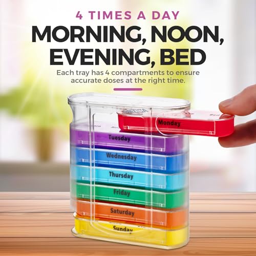 Image of MEDca Weekly Pill Organizer, Four Times-a-Day, 1 Dispenser with Stackable AM /PM Compartments