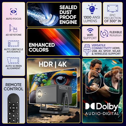 Image of DEBONAIR CineX Pro 4K Ultra HD Native 1080p Android Projector | 1300 ANSI Lumens Auto (Focus+Screen Fit+OBA) Android 12 | Dust Proof Engine 10W Speaker Dual WiFi BT5.0| 300 inch Display | Cinema Exp